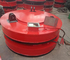 Reliable durable Round Permanent Magnetic Chuck For Lifting Equipments