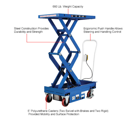 Easy To Operate Portable Semi Electric Scissor Lift Platform Cart 500kgs