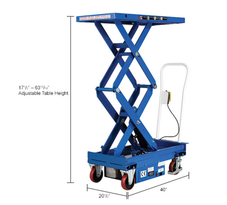 ISO Mobile Hydraulic Scissor Lifting Table Cart 750KG Lifting Equipment