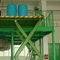 Heavy Duty 6M/MIN Hydraulic Scissor Lifting Table For Handling Bulky Materials
