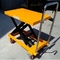1kg~500Kg Mobile work table Hydraulic Manual Scissor Lift platform  2100*1230mm