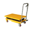 High Performance  350Kg  770Lb Manual Scissor Lift Table With Caster