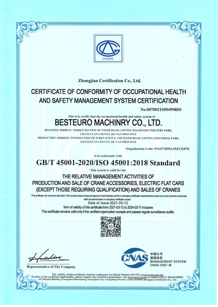 China Bestaro Machinery Co.,Ltd Certification